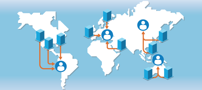 DIY CDN vs Using Commercial CDN